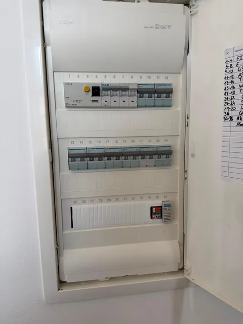 Verteiler im Wohnungsbereich